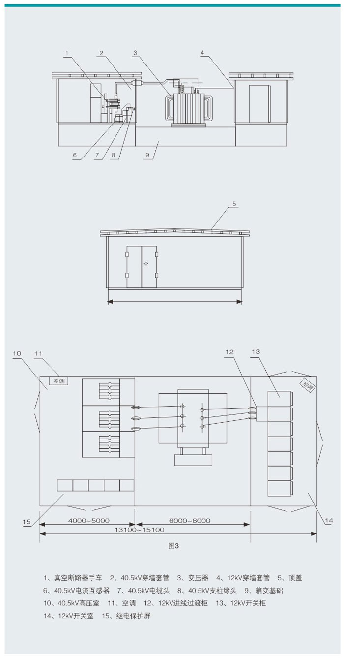 ZBW-40.5组合式变电站