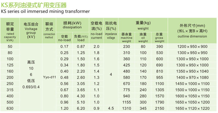 KS9、KS11油浸式矿用变压器