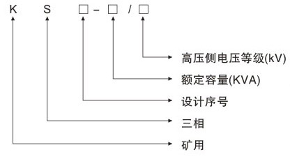 KS9、KS11油浸式矿用变压器